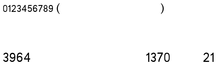 Image descriptive du font